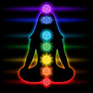 seven chakras
